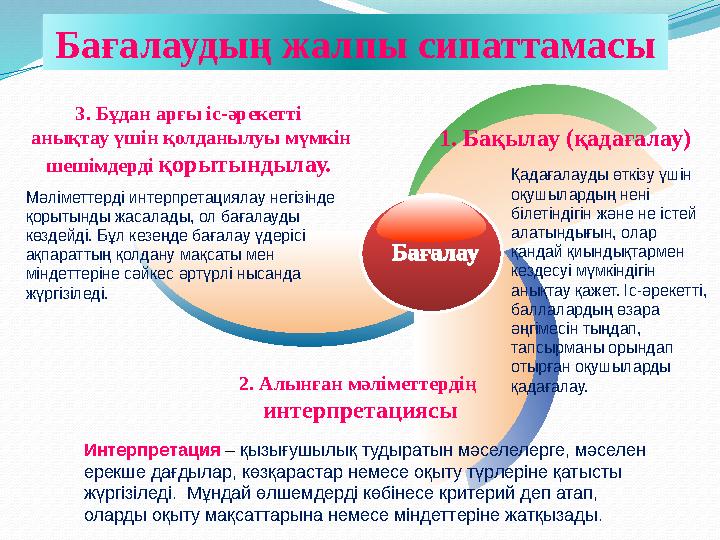 Бағалау3. Бұдан арғы іс-әрекетті анықтау үшін қолданылуы мүмкін шешімдерді қорытындылау. 1. Бақылау (қадағалау) 2. Алынған м