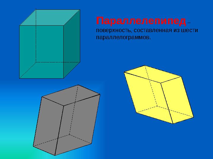 Параллелепипед – поверхность, составленная из шести параллелограммов.