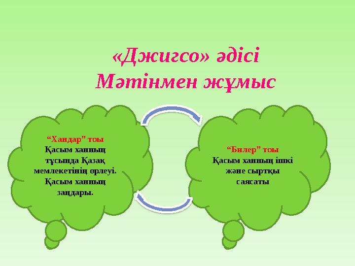 «Джигсо» әдісі Мәтінмен ж ұмыс “ Хандар” тоы Қасым ханның тұсында Қазақ мемлекетінің өрлеуі. Қасым ханның заңдары. “ Билер” т