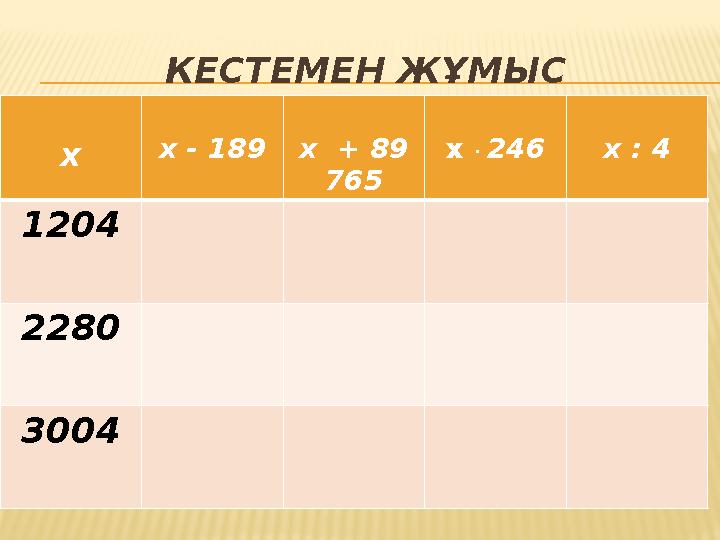 КЕСТЕМЕН ЖҰМЫС х х - 189х + 89 765 х · 246 х : 4 1204 2280 3004