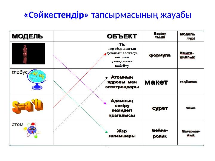 Аққұбаның кеудесін көрсетіп тұрған видеосы Ол резеңке сөмкеге отырды және оның үстіне секірді