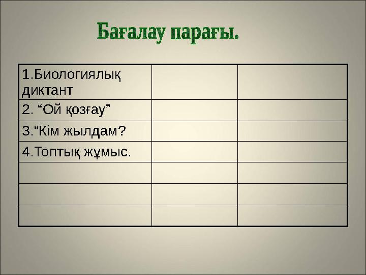 1.Биологиялық диктант 2. “Ой қозғау” 3.“Кім жылдам? 4.Топтық жұмыс.