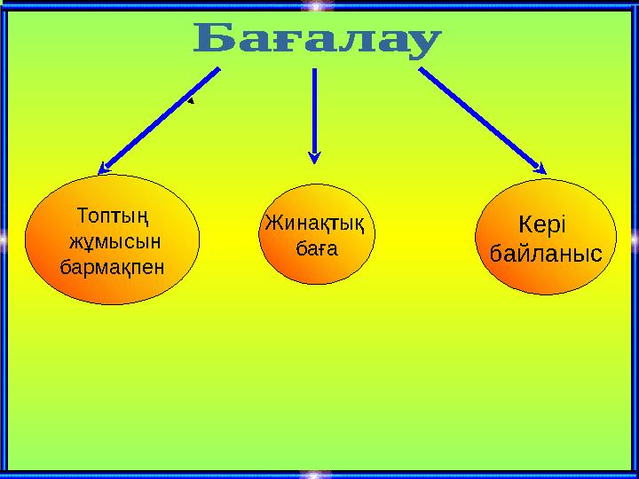 Топтың жұмысын бармақпен Жинақтық баға Кері байланыс