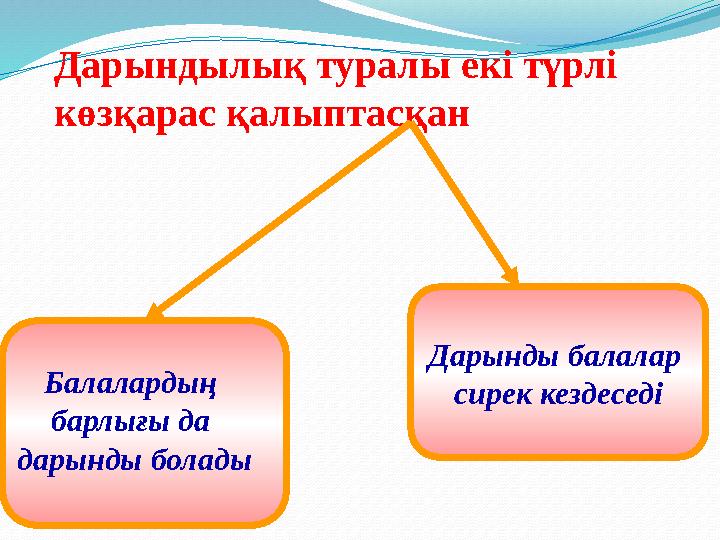 Дарындылық туралы екі түрлі көзқарас қалыптасқан Дарынды балалар сирек кездеседі Балалардың барлығы да дарынды болады
