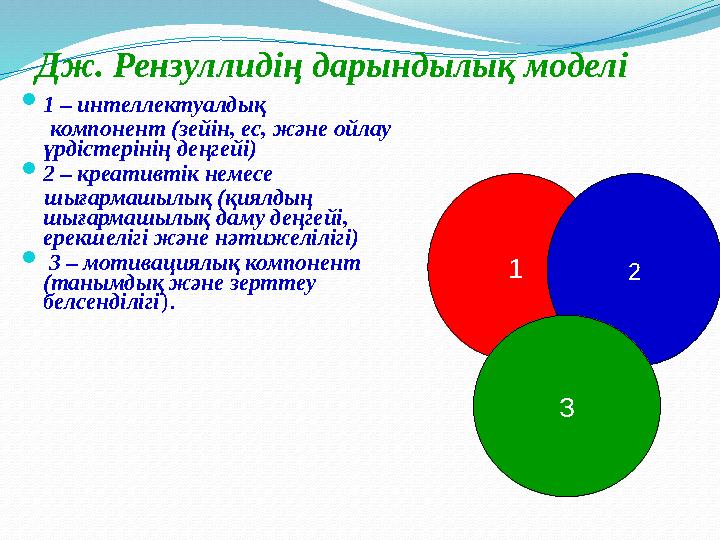 Дж. Рензуллидің дарындылық моделі 1 – интеллектуалдық компонент (зейін, ес, және ойлау үрдістерінің деңгейі) 2 – креа