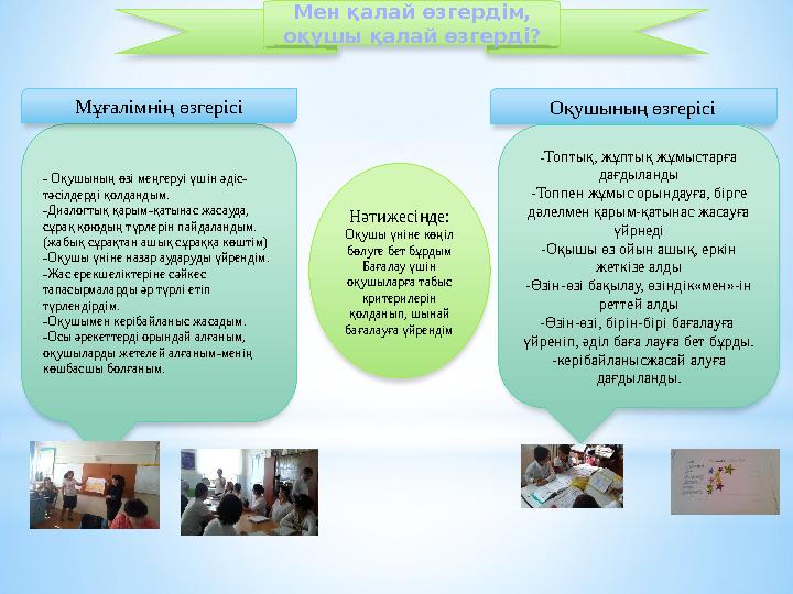 Мен қалай өзгердім, оқушы қалай өзгерді? - Оқушының өзі меңгеруі үшін әдіс- тәсілдерді қолдандым. -Диалогтық қарым-қатынас жа