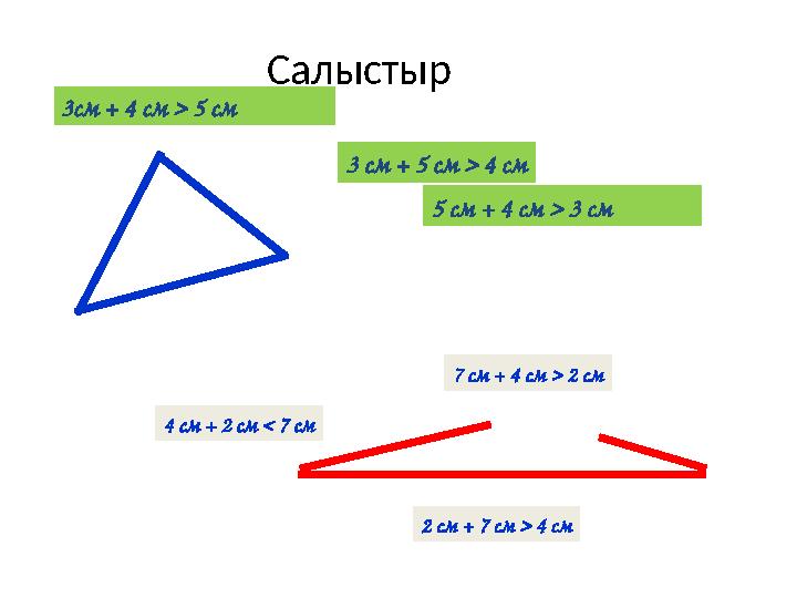 3см + 4 см > 5 см 3 см + 5 см > 4 см 5 см + 4 см > 3 см Салыстыр 4 см + 2 см < 7 см 2 см + 7 см > 4 см 7 см + 4 см > 2 см