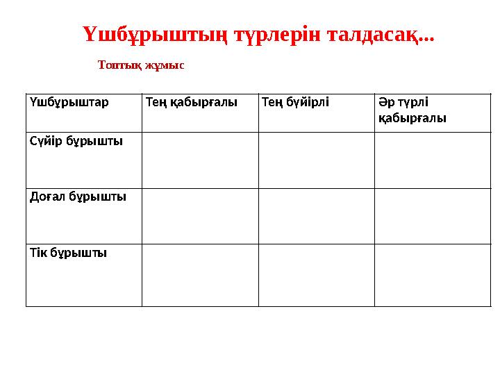 Үшбұрыштар Тең қабырғалыТең бүйірлі Әр түрлі қабырғалы Сүйір бұрышты Доғал бұрышты Тік бұрышты