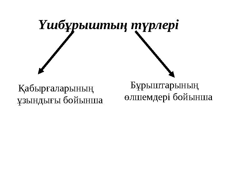 Үшбұрыштың түрлері Қабырғаларының ұзындығы бойынша Бұрыштарының өлшемдері бойынша