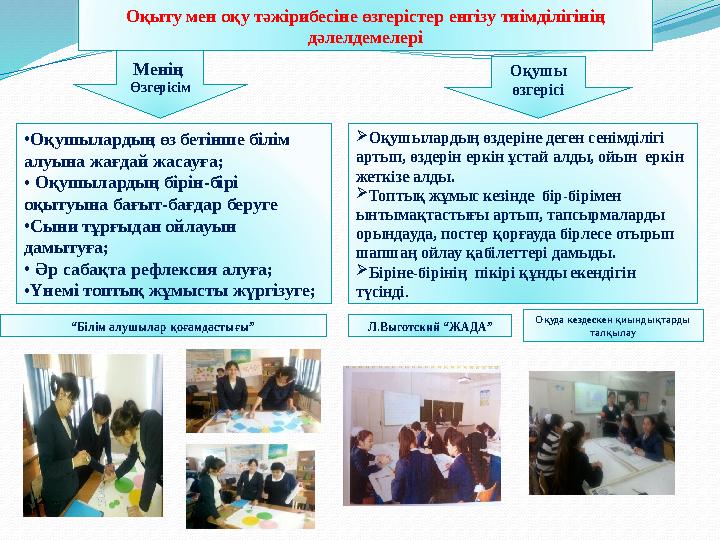 Оқыту мен оқу тәжірибесіне өзгерістер енгізу тиімділігінің дәлелдемелері •Оқушылардың өз бетінше білім алуына жағдай жасауға