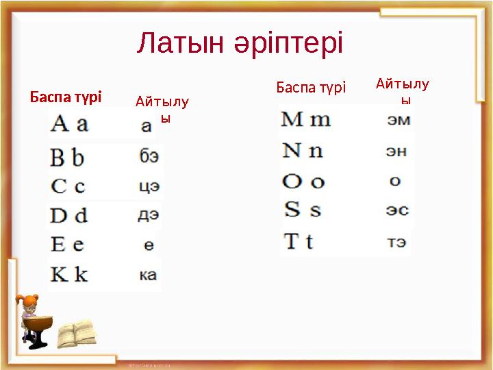 Латын әріптері Баспа түрі Айтылу ы Баспа түрі Айтылу ы
