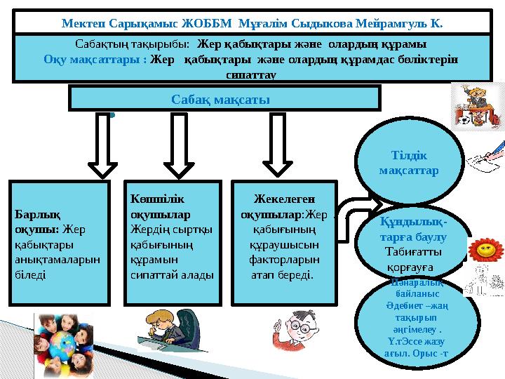 Олар жындыханада қалай сиқырлайды Әйелдерге арналған жыныстық позициялар