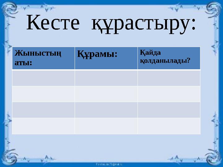 Кесте құрастыру: Жыныстың аты: Құрамы: Қайда қолданылады?
