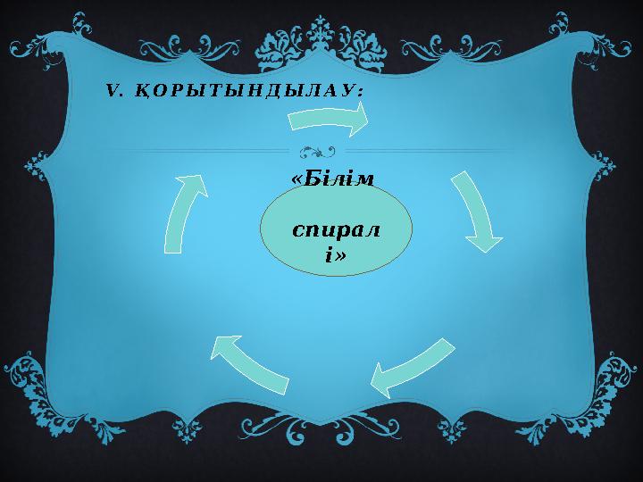 V. ҚОРЫТЫНДЫЛАУ: «Білім спирал і»