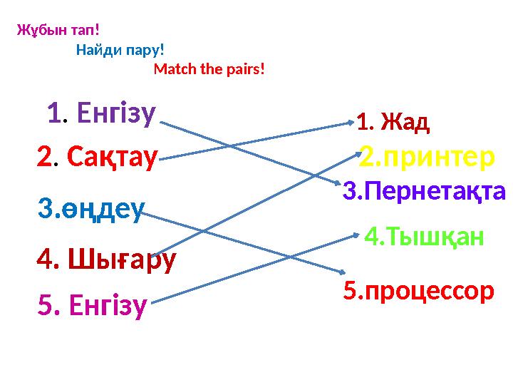 Жұбын тап! Найди парy! Match the pairs! 2. Сақтау 3.Пернетақта 2.принтер