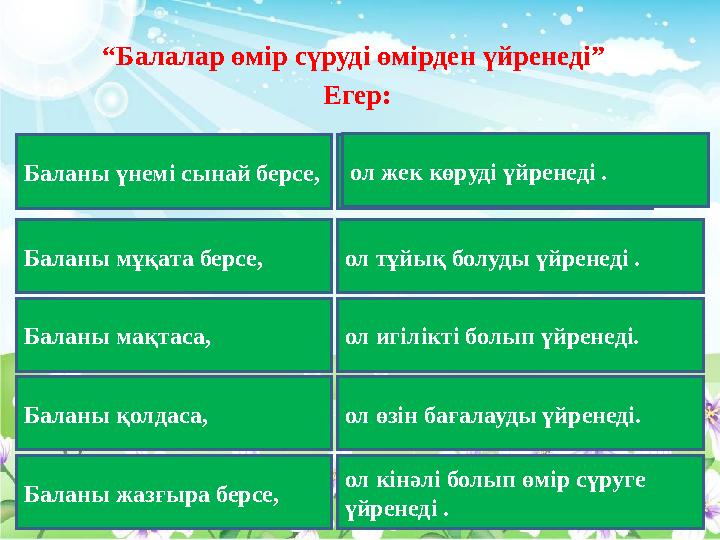 “Балалар өмір сүруді өмірден үйренеді” Егер: Баланы үнемі сынай берсе,неге үйренеді бала?ол жек көруді үйренеді . Баланы мұқа