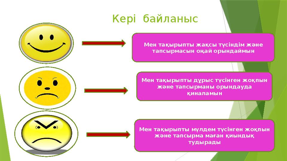 Мен тақырыпты жақсы түсіндім және тапсырмасын оңай орындаймын Мен тақырыпты дұрыс түсінген жоқпын және тапсырманы орындауда қ