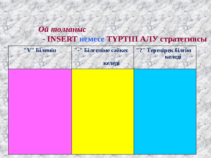 Ой толғаныс - INSERT немесе ТҮРТІП АЛУ стратегиясы "V" Білемін "-" Білгеніме сәйкес келеді "?" Тереңірек біл