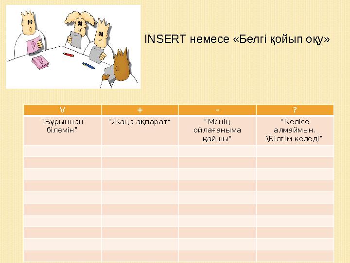 INSERT немесе «Белгі қойып оқу» V + - ? “Бұрыннан білемін” “Жаңа ақпарат” “Менің ойлағаныма қайшы” “Келісе алмаймын. \Білгім