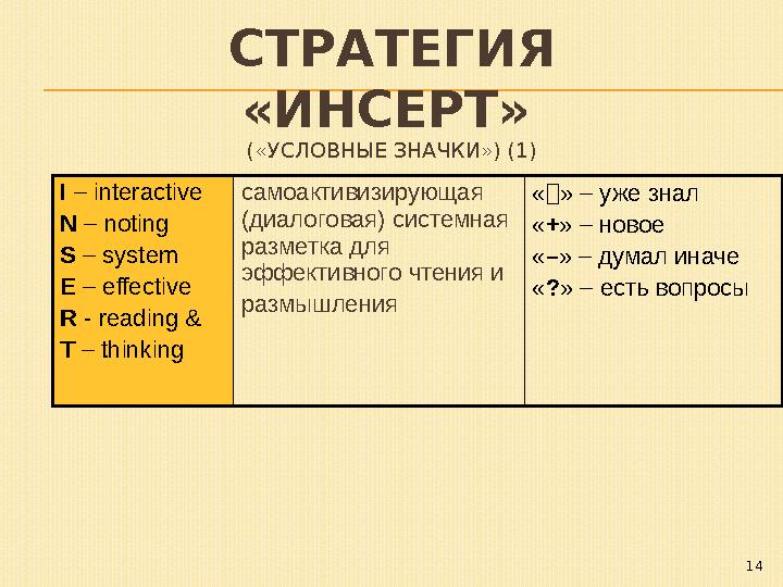 14 СТРАТЕГИЯ «ИНСЕРТ» («УСЛОВНЫЕ ЗНАЧКИ») (1) I – interactive N – noting S – system E – effective R - reading & T – think