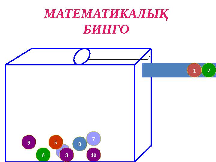 4 9 5 7 10 8 6 3 21 МАТЕМАТИКАЛЫҚ БИНГО