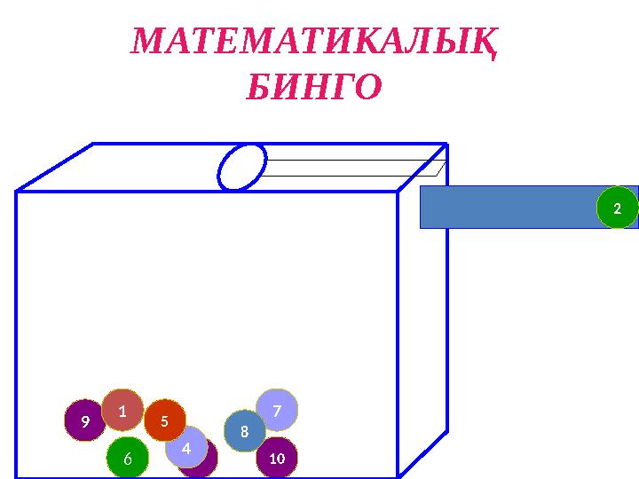 8 4 9 5 7 10 1 8 6 2 МАТЕМАТИКАЛЫҚ БИНГО