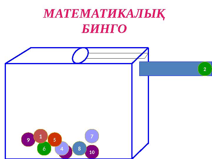 8 4 9 5 7 10 86 1 2 МАТЕМАТИКАЛЫҚ БИНГО