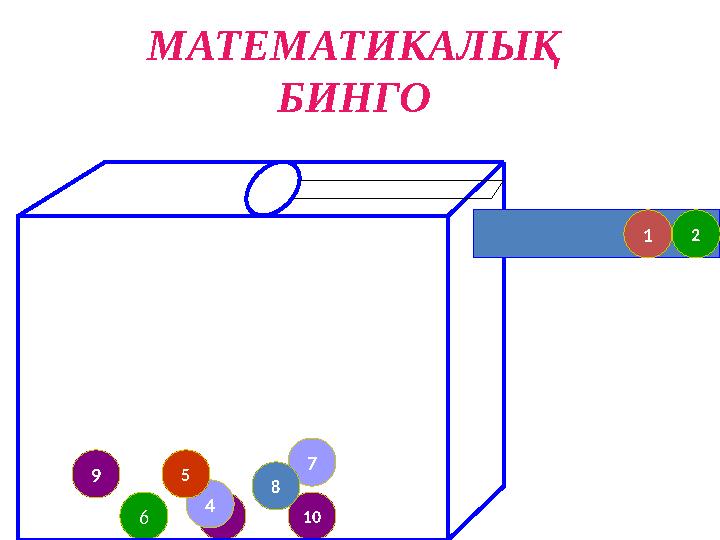8 4 9 5 7 10 8 6 21 МАТЕМАТИКАЛЫҚ БИНГО