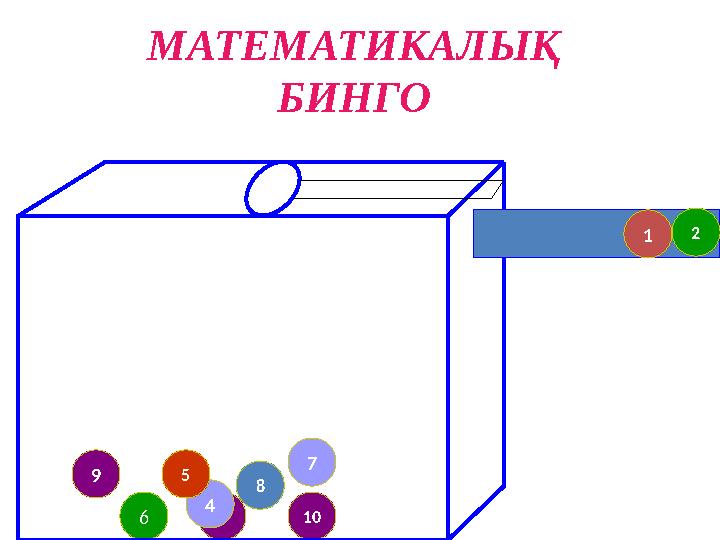 8 4 9 5 7 10 8 6 21 МАТЕМАТИКАЛЫҚ БИНГО