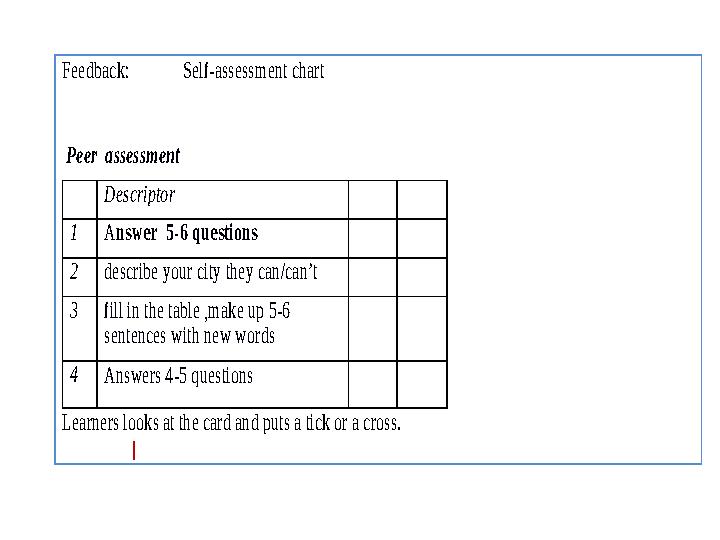 Feedback: Self-assessment chart Peer assessment Descriptor 1 Answer 5-6 questions 2 describe your city