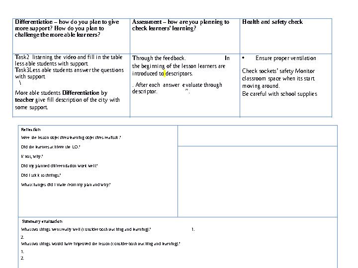 Differentiation – how do you plan to give more support? How do you plan to challenge the more able learners? Assessment – how