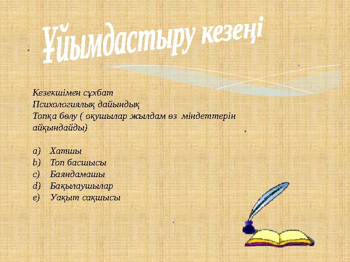 Кезекшімен сұхбат Психологиялық дайындық Топқа бөлу ( оқушылар жылдам өз міндеттерін айқындайды) a)Хатшы b)Топ басшысы c)Ба