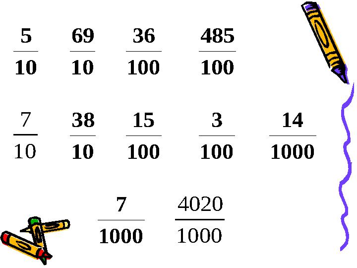 100 36 10 5 10 69 100 485 10 7 10 38 100 15 100 3 1000 14 1000 7 1000 4020