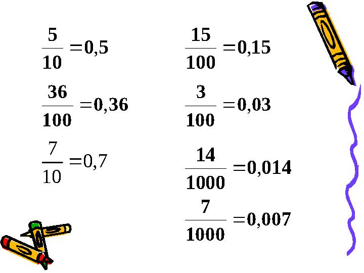 50 10 5 , 360 100 36 , 7,0 10 7  150 100 15 , 030 100 3 , 0140 1000 14 , 0070 1000 7 ,
