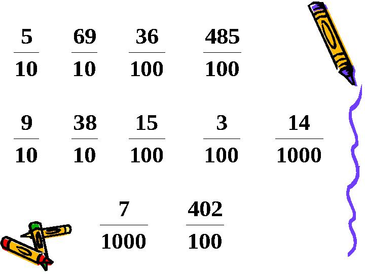 100 36 10 5 10 69 100 485 10 9 10 38 100 15 100 3 1000 14 1000 7 100 402