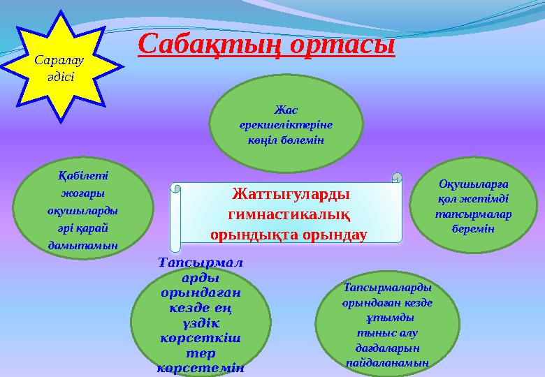 Орыс инцест порно онлайн көру