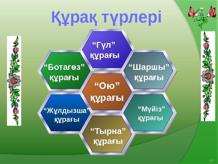 14“ Гүл” құрағы “ Ботагөз” құрағы “ Ою” құрағы “ Шаршы” құрағы “ Мүйіз” құрағы“ Жұлдызша” құрағы “ Тырна” құрағыҚұрақ түрлері