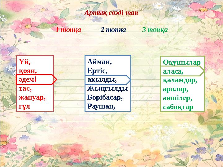 Артық сөзді тап 1 топқа 2 топқа 3 топқа Үй, қоян, әдемі тас, жануар, гүл Айман, Ертіс, ақылды, Жыңғыл