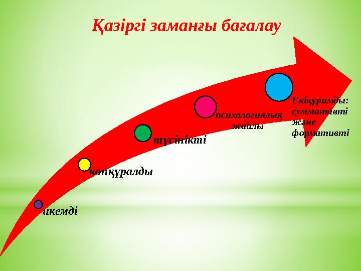 Қазіргі заманғы бағалау икемді көпқұралды түсінікті психологиялық жайлы Екіқұрамды: суммативті және формативті