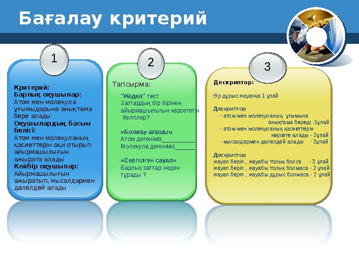 Бағалау критерий 1 Критерий: Барлық оқушылар: Атом мен молекула ұғымыдарына анықтама бере алады Оқушылардың басым бөлігі: Ато