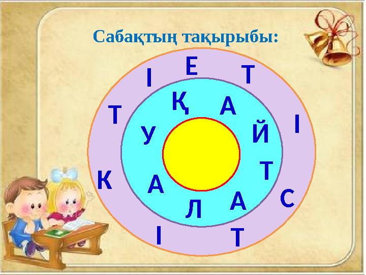 Сабақтың тақырыбы: І Т Қ І С ТІ К Т Е А Й Т А У Л А