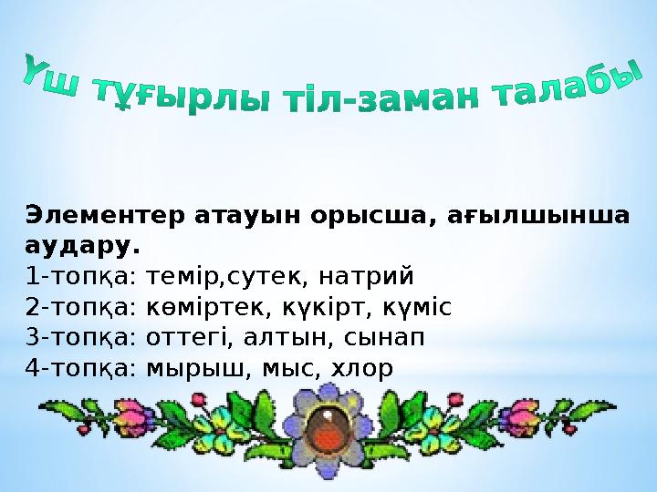 Элементер атауын орысша, ағылшынша аудару. 1-топқа: темір,сутек, натрий 2-топқа: көміртек, күкірт, күміс 3-топқа: оттегі, алтын