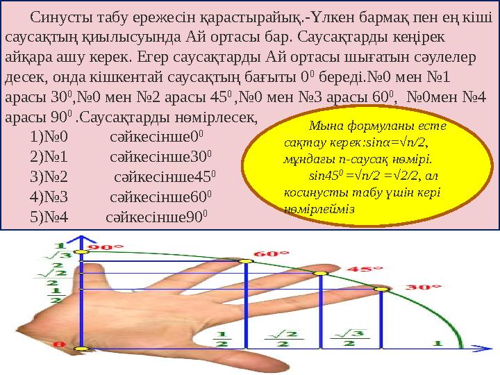 Синусты табу ережесін қарастырайық.-Үлкен бармақ пен ең кіші саусақтың қиылысуында Ай ортасы бар. Саусақтарды кеңірек айқара