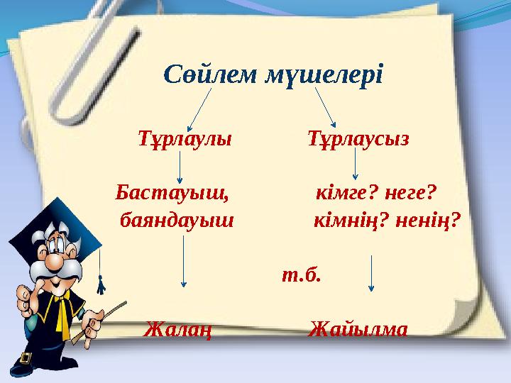 Сөйлем мүшелері Тұрлаулы Тұрлаусыз Бастауыш, кімге? неге? баяндауыш кімнің? ненің?