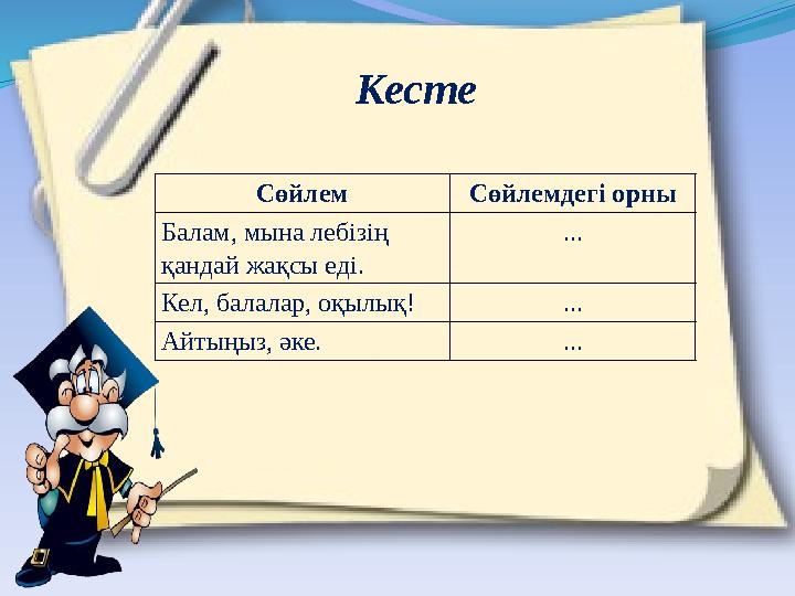 Сөйлем Сөйлемдегі орны Балам, мына лебізің қандай жақсы еді. ... Кел, балалар, оқылық! ... Айтыңыз, әке. ... Кесте
