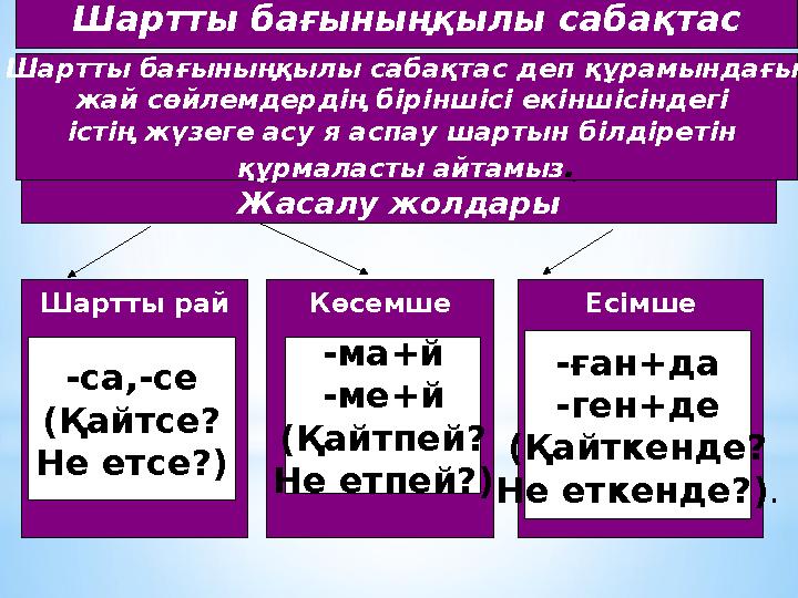 Шартты бағыныңқылы сабақтас Жасалу жолдары Шартты рай Көсемше Есімше -са,-се (Қайтсе? Не етсе?) -ма+й -ме+й (Қайтпей? Не етпей