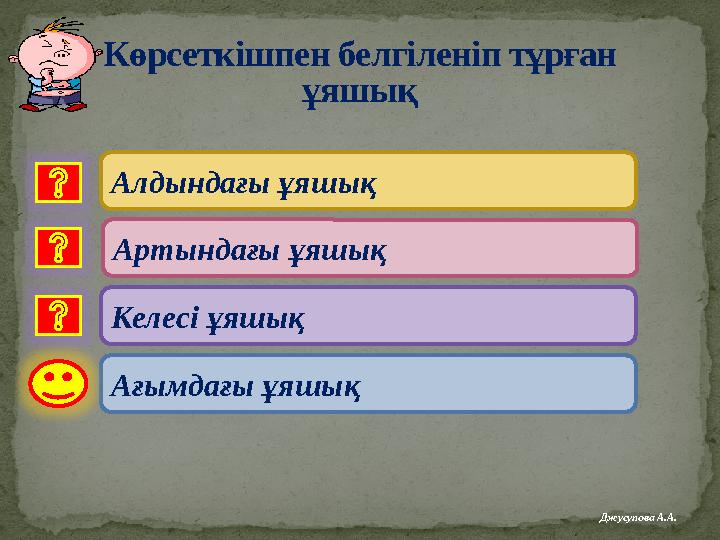 Көрсеткішпен белгіленіп тұрған ұяшық Алдындағы ұяшық Келесі ұяшық Ағымдағы ұяшық Артындағы ұяшық Джусупова А.А.