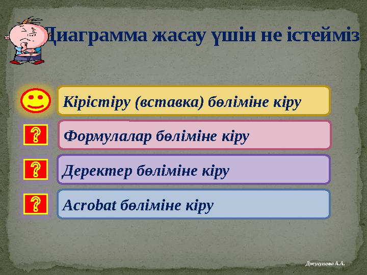 Диаграмма жасау үшін не істейміз Кірістіру (вставка) бөліміне кіру Деректер бөліміне кіру Acrobat бөліміне кіру Формулалар бөлім