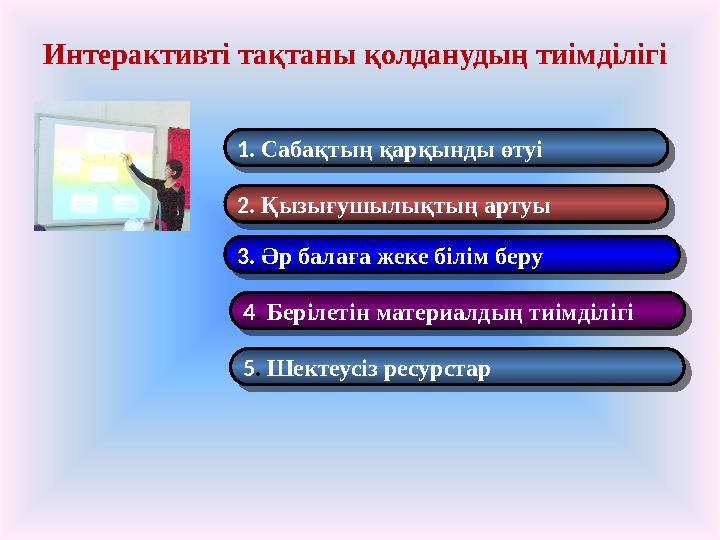 Интерактивті тақтаны қолданудың тиімділігі1. Сабақтың қарқынды өтуі 1. Сабақтың қарқынды өтуі2. Қызығушылықтың артуы 2. Қызығу