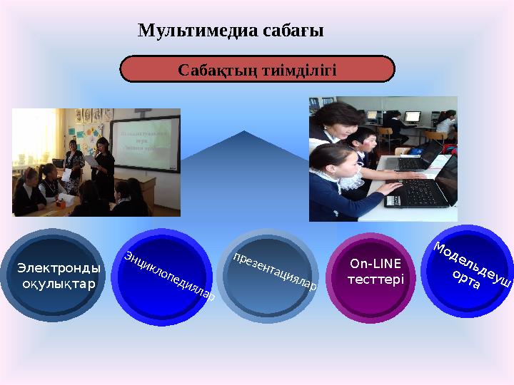 Мультимедиа сабағы Сабақтың тиімділігі Электронды оқулықтар п р е з е н та ц и я л а р Э н ц и к л о п е д и я л а р On-LINE тес